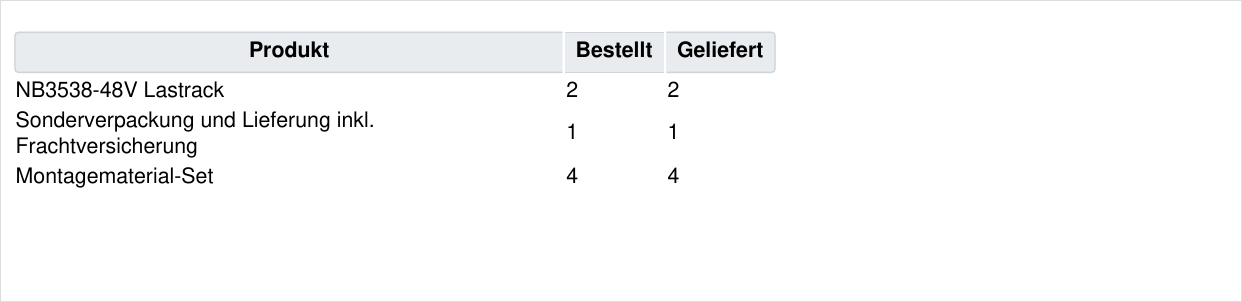 Lieferschein-Kopfzeile grau hinterlegt und fett