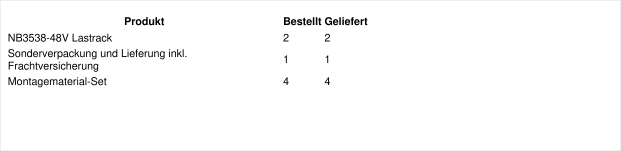 Lieferschein-Kopfzeile ohne Hervorhebung