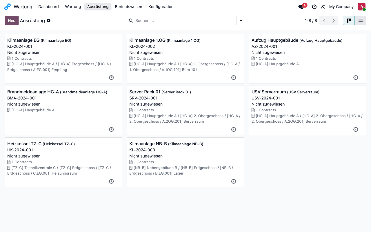 Equipment-Kanban mit Standort