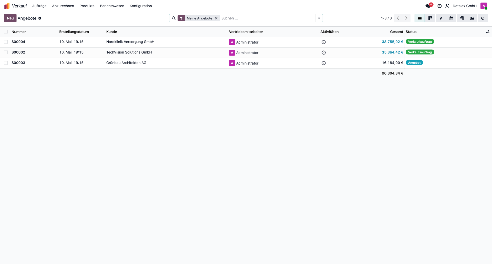Verkaufsuebersicht Odoo
