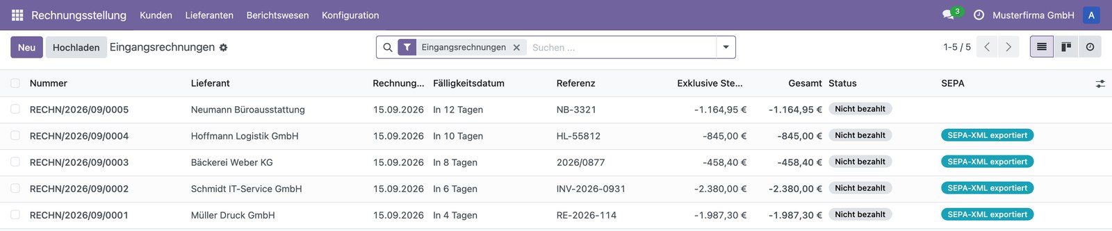 4 · Status auf einen Blick